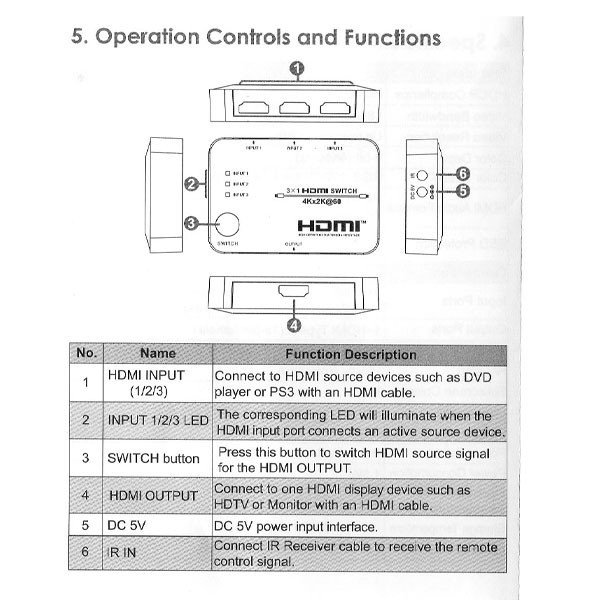 سوئیچ 3 پورت 2.0 HDMI با ریموت کنترل مدل FN-S231