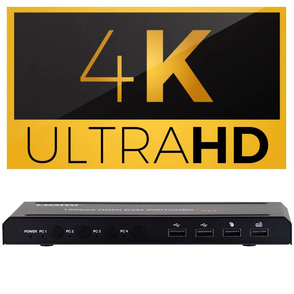 سوییچ 4 پورت HDMI KVM مدل FN-K241