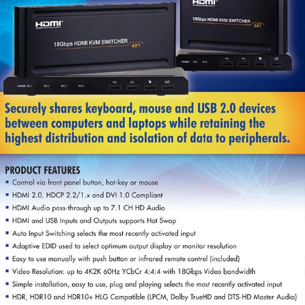 سوییچ 4 پورت HDMI KVM مدل FN-K241