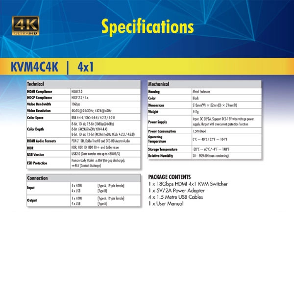 سوییچ 4 پورت HDMI KVM مدل FN-K241