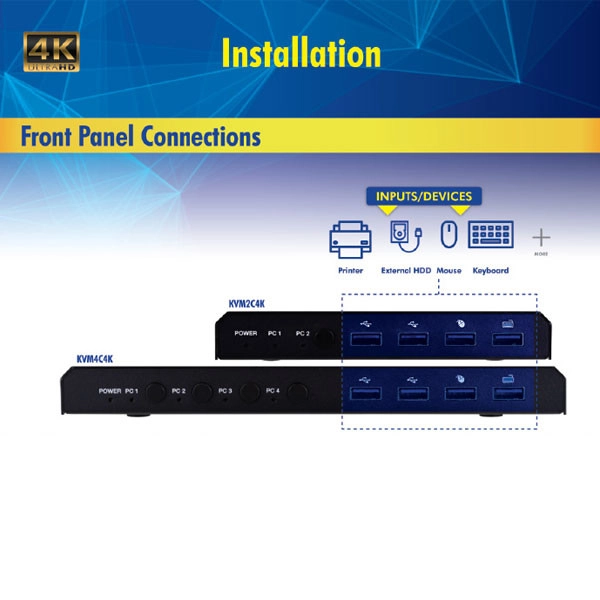 سوییچ 4 پورت HDMI KVM مدل FN-K241