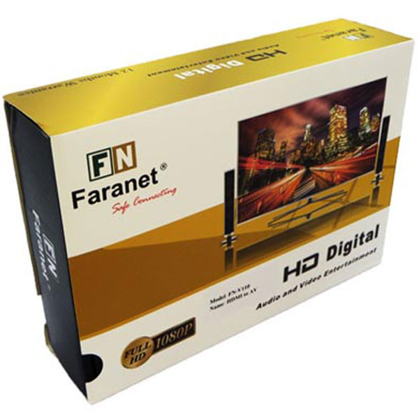 بسته بندی توسعه دهنده تصویر فرانت مدل FN-E270 شامل فرستنده، گیرنده، 2 عدد آداپتور برق و کابل HDMI