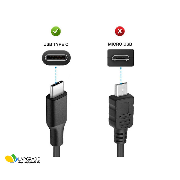 شارژر لپ تاپ لنوو 20 ولت 3.25 آمپر 65 وات مدل ADLX65CDGC2A