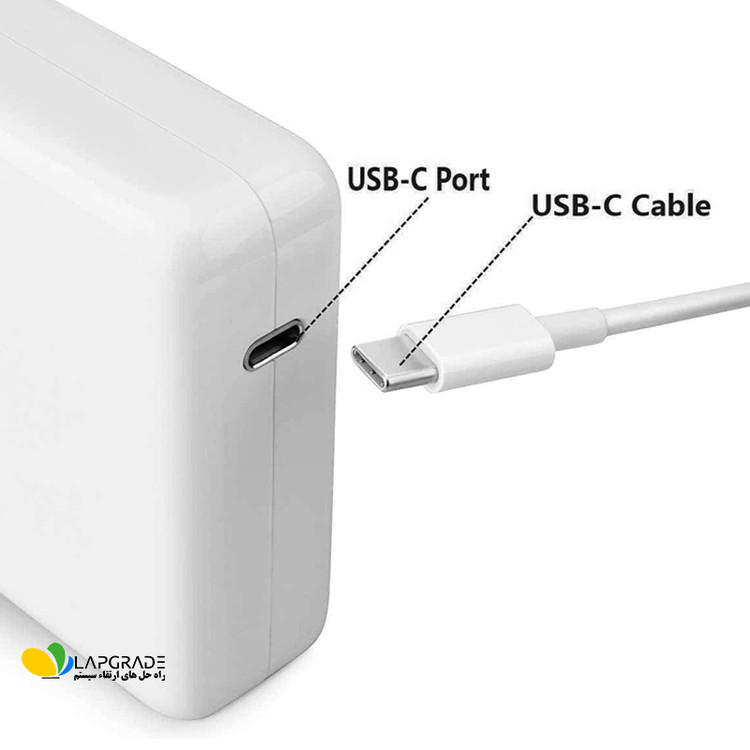 شارژر لپ تاپ اپل ۸۷ وات A1719 - نمای جانبی و پورت USB-C