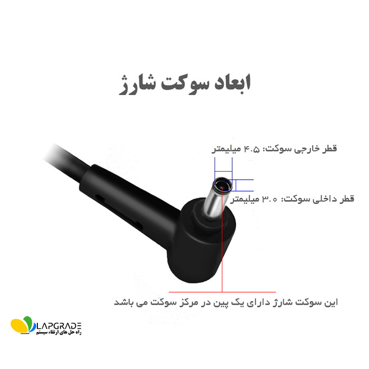 نمای نزدیک سوکت گرد با پین مرکزی 4.5 در 3.0 میلیمتر شارژر لپ تاپ ایسوس مدل ADP-65DWA برای اتصال به لپ تاپ های ASUS