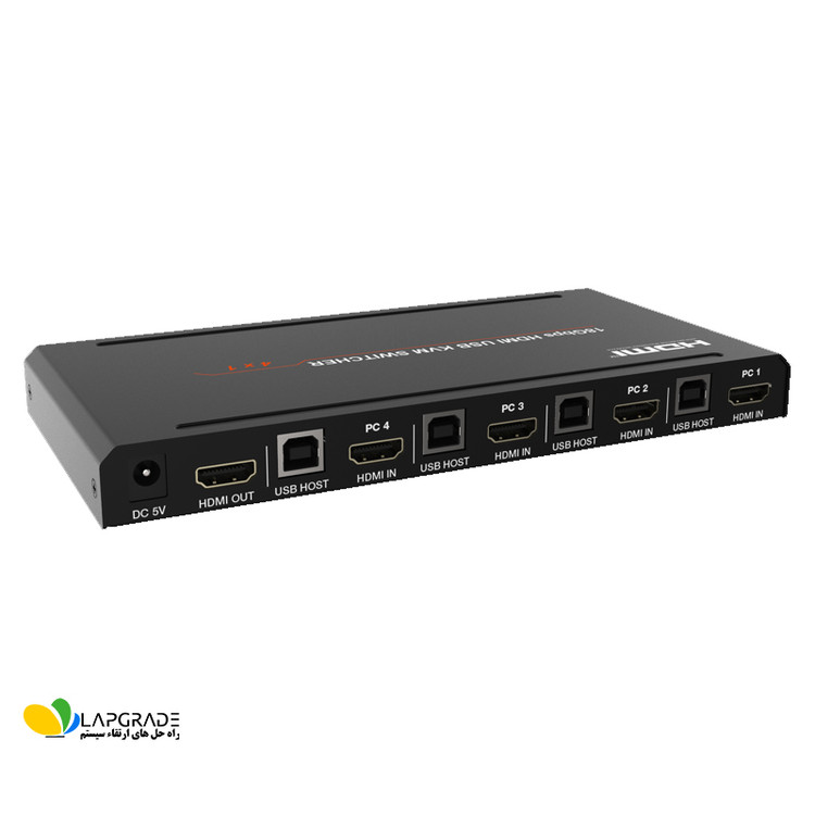نمای پورت های ورودی HDMI و USB و پورت خروجی KVM سوئیچ 4 پورت مدل FN-K241 برای اتصال 4 کامپیوتر