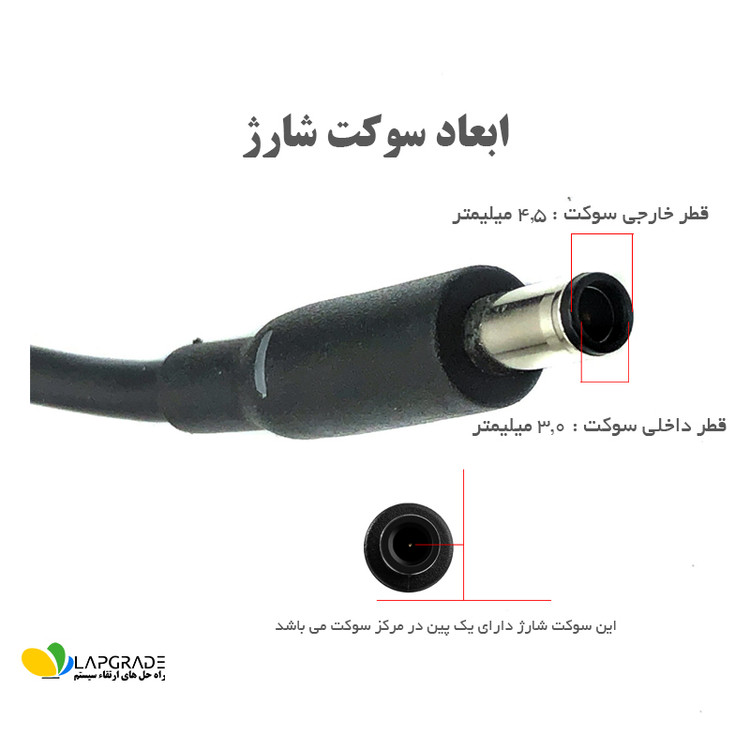 نمای نزدیک سوکت گرد با پین مرکزی 4.5 در 3.0 میلیمتر شارژر لپ تاپ دل مدل DA130PM170 برای اتصال به لپ تاپ های Dell