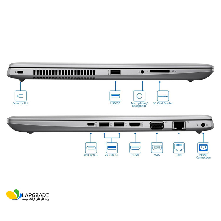 نمای پورت های USB 3.1، USB Type-C، VGA و HDMI روی لپ تاپ اچ پی Probook 450 G5